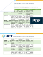 Tarea I