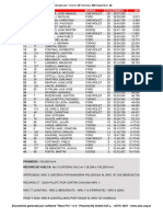 Final Del TC en Rafaela