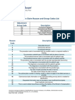 Health Care Claim Reason and Group Codes List: Adjustment Group Code Description
