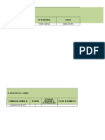 Análisis de Vulnerabilidad