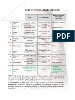 PROGRAMACIÓN 8 DE MAYO 2021 Con Oración