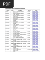 Allen Bradley PLC-5 Replacement Batteries: Catalog Series Description Battery Msds