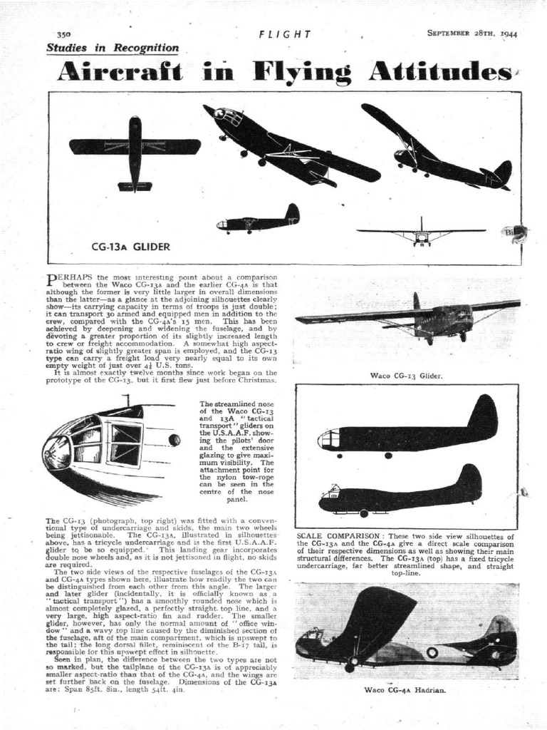 1944 2016 Gliders PDF Landing Gear Glider (Sailplane)