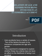 Correlation of Age and Gender With Being Involved