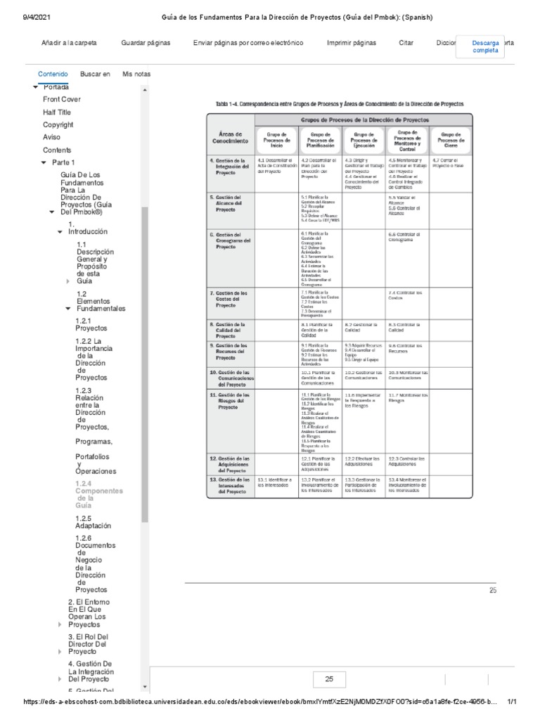 Guía de Los Fundamentos para La Dirección de Proyectos (Guía Del Pmbok ...