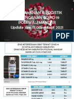 Data Jenis Layanan & Logistik Penanganan Covid 19 Polewali Mandar 8 Sept 2021