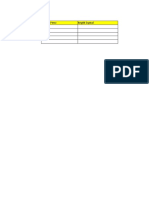 Matrices de Formulacion