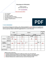 Phonologie - Espagnol Vs Français