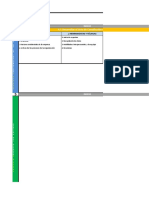 PMBOK 6 Areas y Procesos