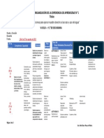 Matriz de Organización de La Experiencia de Aprendizaje #5 Título