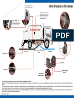 Infografía Del Informe de Villa El Salvador