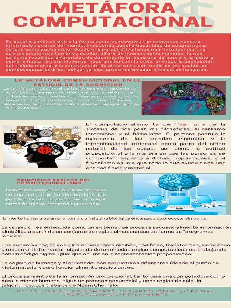 Metáfora Computacional en Cognición | PDF | Science | Sicología