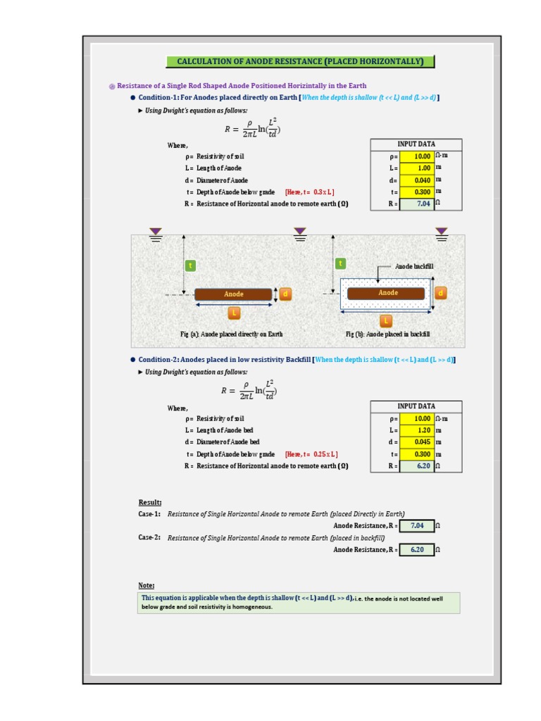 Anode Resistance Calculation Methods | PDF | Electrical Engineering ...