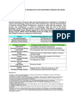 Science, Technology and Society (Prelim EXERCISE 2)