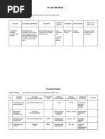 Contoh Soalan Hubungan Etnik Oum - Selangor v