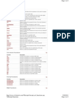 Vbscript Ref Functions