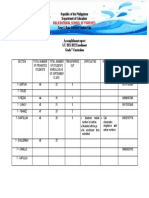 Enrollment Report Grade 7 Curriculum