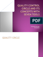 Quality Control Circle Presentation
