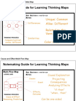 Notemaking Guide For Learning Thinking Maps: Unique: Common Related To The Venn Diagram Alike: Different