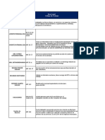 Matriz Calculos y Bases Leyes