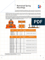 Restrained Spring Mounts - 2
