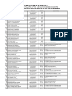 Postulantes Aptos Evaluación de Conocimientos