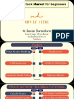 Basics of Market For Beginners