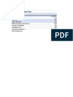 Project Cost: Particulers Quantity Unit Price