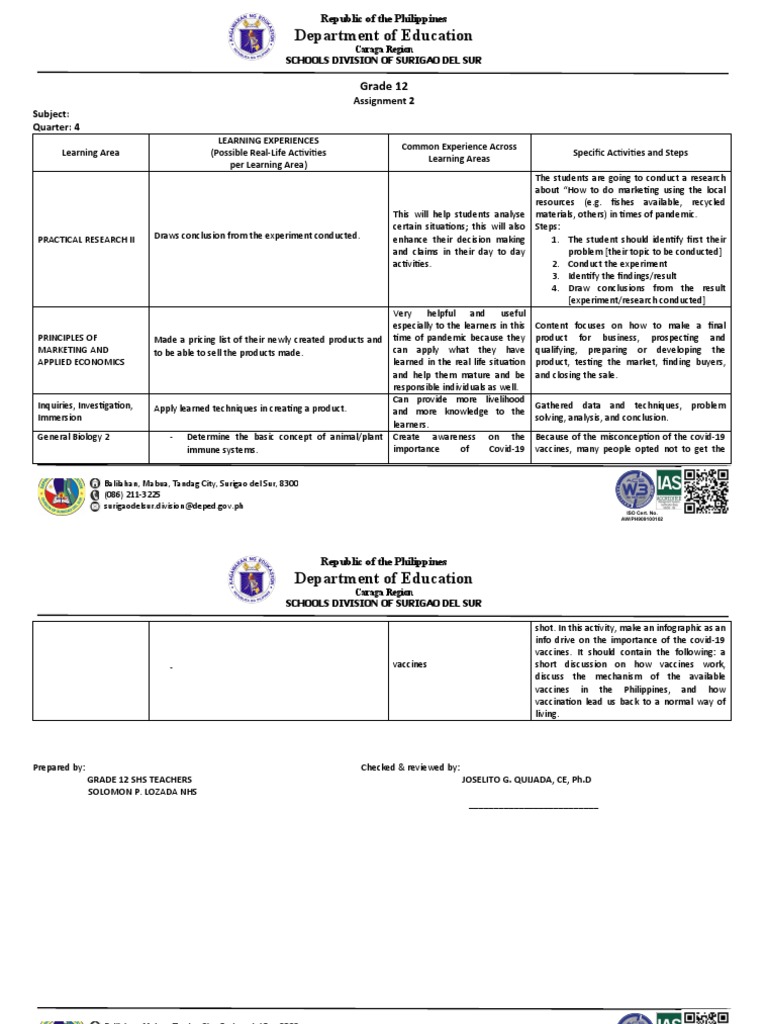 Grade 12 Practical Research Assignment | PDF | Learning | Experiment