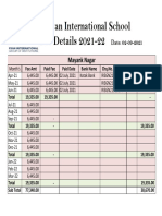 Ryan School Fee Details