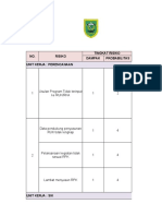 Register Resiko ADMEN - PMKP