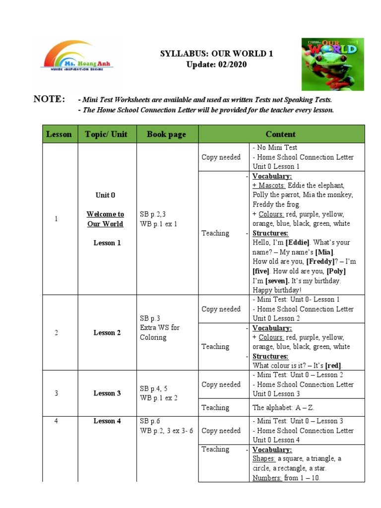 Our World 1 Syllabus Overview | PDF | Toys