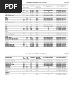 Powerbrake BBK Catalogue Global Web July 2021