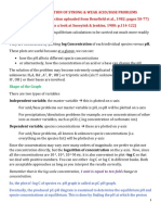 Graphical solution of acid/base equilibria