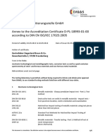 Deutsche Akkreditierungsstelle GMBH Annex To The Accreditation Certificate D PL 18993 01 00 According To Din en Iso/Iec 17025:2005