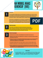 Sekolah Model Khas Komprehensif (K9) : Pengenalan