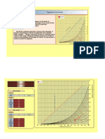 Diagramme de Lair Humide Costic