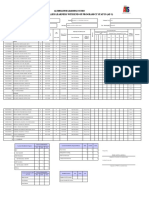 Masterlist of Enrolled Learners With End of Program/Cy Status (Af-3)