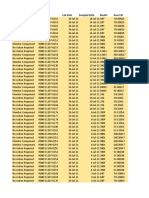 Health Lab No. Lab Date Sampled Date Model Asset ID