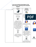 Construction: How Did You Use New Media Technologies in The Construction and Research, Planning and Evaluation Stages?