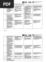 Ielts Task 1 Writing Band Descriptors