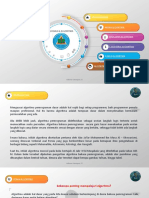 Materi TIK Logika Dan Algoritma