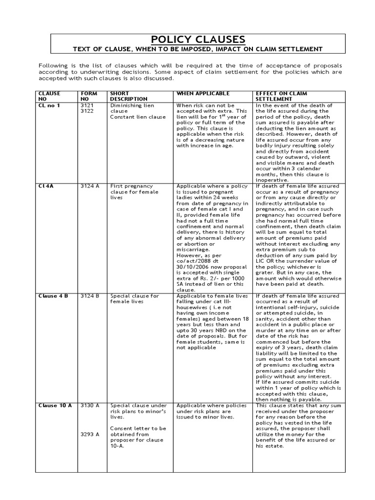 Policy CLAUSES PDF Life Insurance Insurance