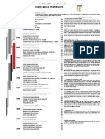 Lexile Leveled Reading Framework