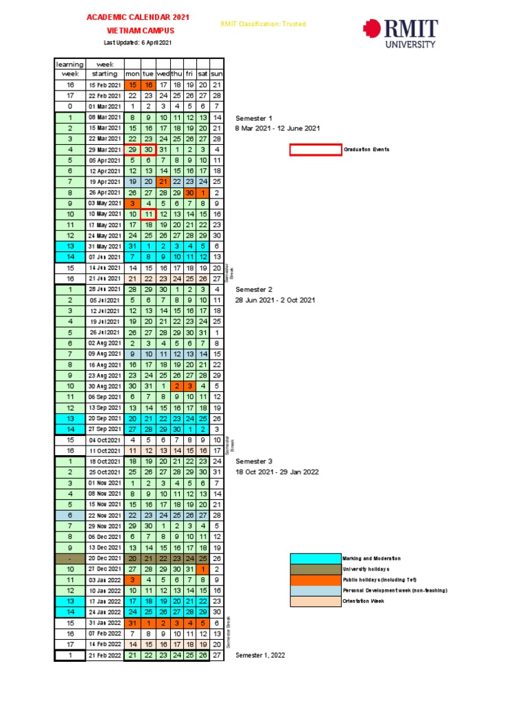 RMIT Vietnam Academic Calendar 2025 | PDF | Academic Term | Academia