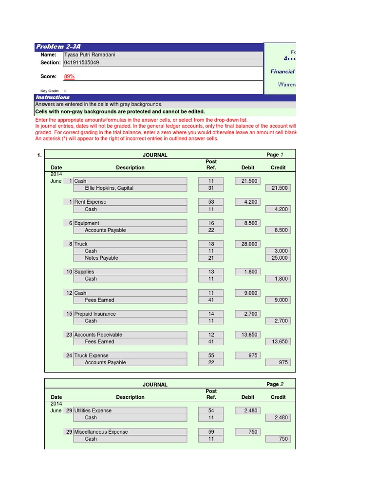 Problem 2-3A: Name: Section: 041911535049 | PDF | Debits And Credits ...