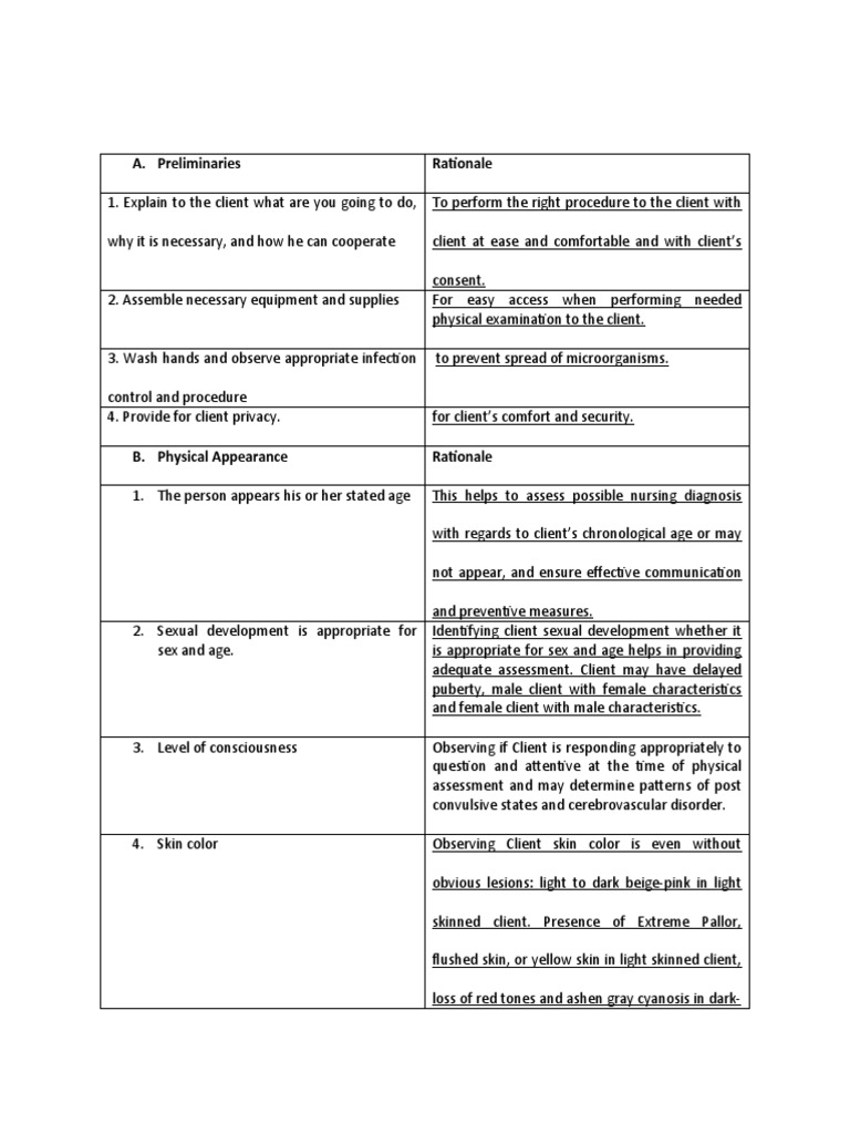 Rationale For Health Assessment | PDF | Mood (Psychology) | Mental Health