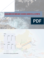 Equilibrio de Mercado Cuando Aumenta La Oferta