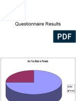 Alex AS Questionnaire Results
