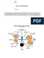 Drum Kit Notation